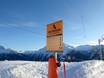 Snowparks Vanoise – Snowpark Espace San Bernardo – La Rosière/La Thuile