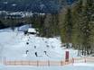 Snowparks Ausserfern – Snowpark Ehrwalder Wettersteinbahnen – Ehrwald