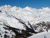 Diversité des pistes Union européenne – Diversité des pistes Serre Chevalier – Briançon/Chantemerle/Villeneuve-la-Salle/Le Monêtier-les-Bains