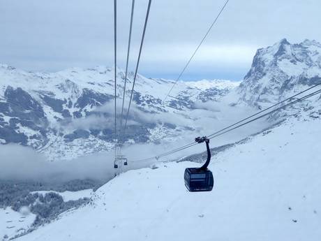 Suisse: meilleures remontées mécaniques – Remontées mécaniques  Kleine Scheidegg/Männlichen – Grindelwald/Wengen