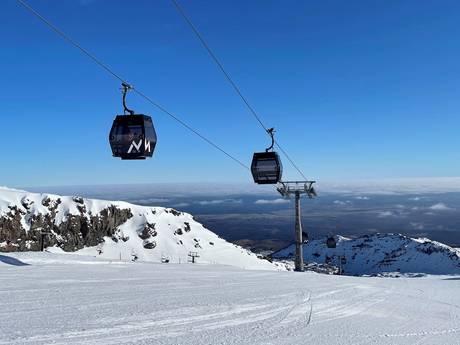 Remontées mécaniques Nouvelle-Zélande – Remontées mécaniques  Whakapapa – Mt. Ruapehu