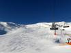 Domaines skiables pour les débutants dans le Val Pusteria (Pustertal) – Débutants Sillian – Thurntaler (Hochpustertal)