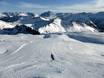 Diversité des pistes Alpes de l'Allgäu – Diversité des pistes Diedamskopf – Schoppernau