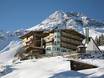 Hotel Silbertal