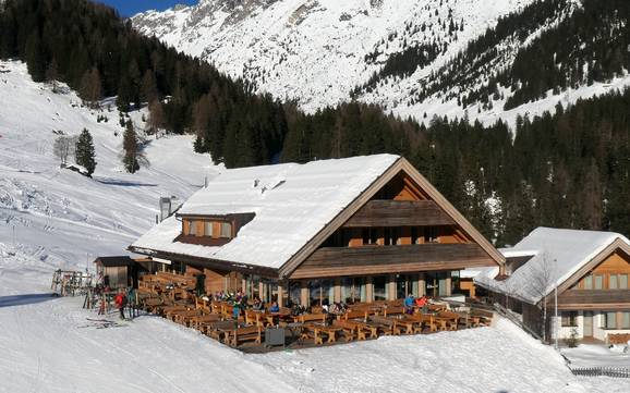 Chalets de restauration, restaurants de montagne Gurgltal (vallée de Gurgl) – Restaurants, chalets de restauration Hoch-Imst – Imst Chalets de restauration, restaurants de montagne Gurgltal (vallée de Gurgl) – Restaurants, chalets de restauration Hoch-Imst – Imst