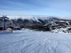 Suède centrale: Évaluations des domaines skiables – Évaluation Tandådalen/Hundfjället (Sälen)