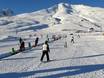 Stations de ski familiales Italie nord-occidentale – Familles et enfants Ponte di Legno/Tonale/Glacier Presena/Temù (Pontedilegno-Tonale)