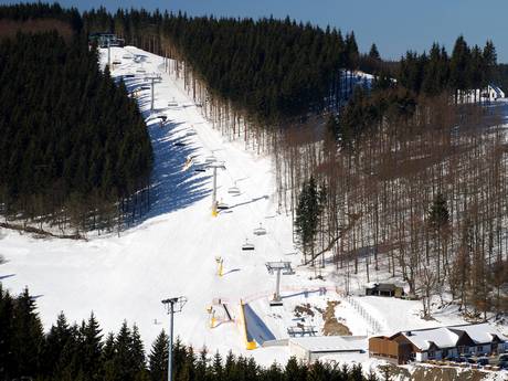 Monts Rothaar: meilleures remontées mécaniques – Remontées mécaniques  Winterberg (Skiliftkarussell)