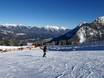 Domaines skiables pour les débutants en Haute-Carinthie – Débutants Nassfeld – Hermagor