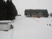 Westerwald: Taille des domaines skiables – Taille Kirburg