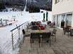 Après-Ski Tyrol oriental (Osttirol) – Après-ski Hochstein – Lienz