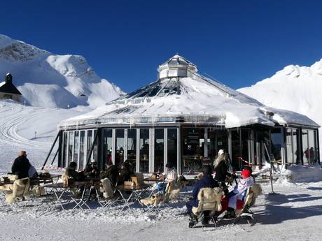 Après-Ski Zugspitzland – Après-ski Zugspitze