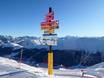 Alta Valtellina : indications de directions sur les domaines skiables – Indications de directions Livigno